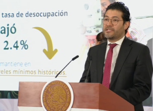 México registra 2.4% de desempleo en marzo