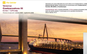 Puente Coatzacoalcos 3 aumenta su inversión