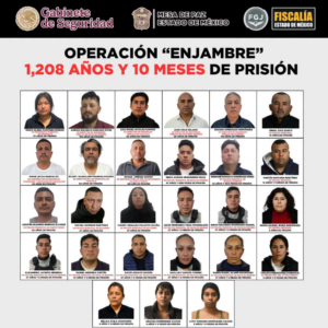 Sentencias contra 27 personas suman mil 208 años de prisión