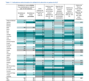 Informe de la OCDE revela desafíos de salud pública en México