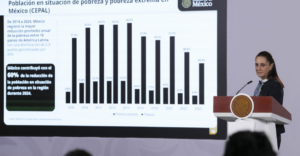 Sheinbaum defiende crecimiento económico de México