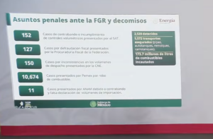 Pemex intensifica acciones contra el huachicol