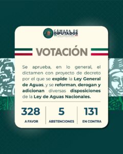 Diputados aprueban en lo general la Ley Aguas