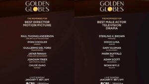 Guillermo del Toro y Diego Luna, nominados a los Globos de Oro 2025
