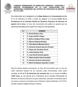 Revela Congreso de Veracruz a 12 personas propuestas para encabezar la CEDH