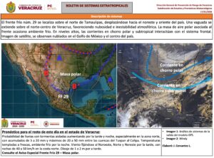 Alerta Gris en Veracruz: El Frente Frío 29 impacta con rachas de 100 km/h y lluvias torrenciales