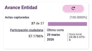 El municipio de Tamiahua demostró interés y cultura democrática