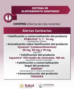 Cofepris advierte sobre medicamentos falsificados