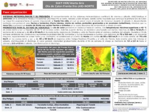 Frente Frío 48 traerá ligero respiro tras días de intenso calor en Veracruz