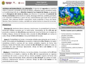 Veracruz se prepara para una semana de lluvias y tormentas