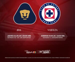 Final capitalina en la Liga MX