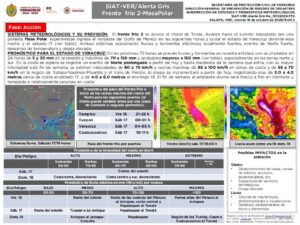 Frente frío y masa polar provocarán mal tiempo en Veracruz